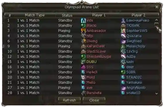 Понад 800+ арен щоденно!